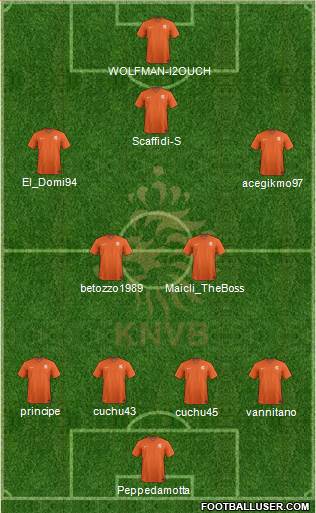 Holland Formation 2015