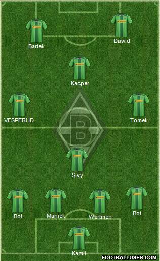 Borussia Mönchengladbach Formation 2015