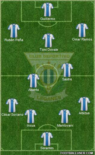C.D. Leganés S.A.D. Formation 2015