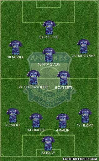 AMO Apollon Limassol Formation 2015