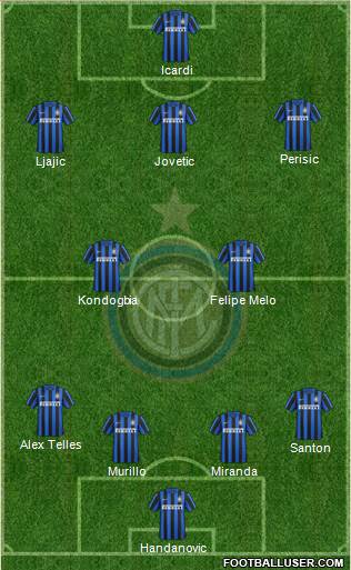 F.C. Internazionale Formation 2015