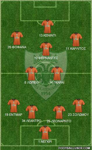 Doxa THOI Katokopias Formation 2015