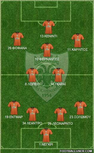 Doxa THOI Katokopias 4-2-3-1 football formation