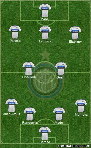 F.C. Internazionale Formation 2015