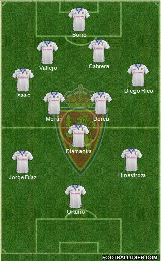 R. Zaragoza S.A.D. Formation 2015