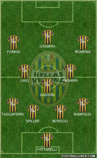 Hellas Verona Formation 2015