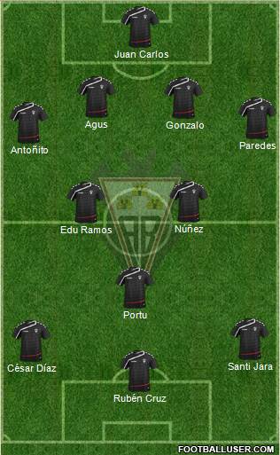 Albacete B., S.A.D. Formation 2015