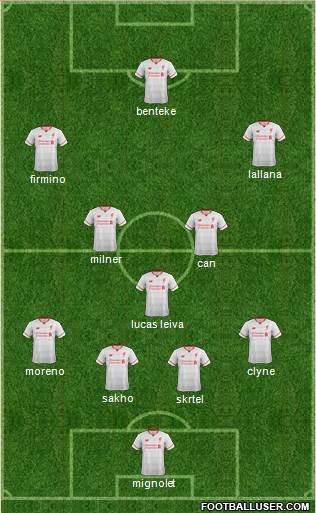 Liverpool Formation 2015