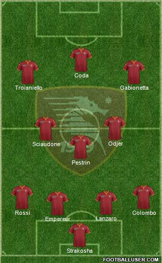 Salernitana Formation 2015