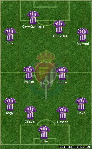 R. Valladolid C.F., S.A.D. Formation 2015