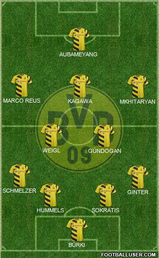 Borussia Dortmund Formation 2015
