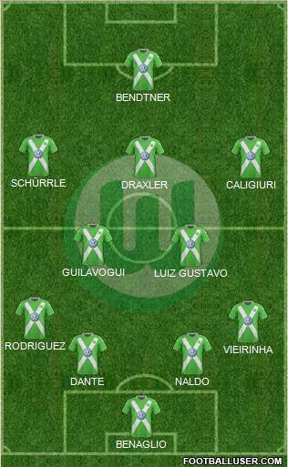 VfL Wolfsburg Formation 2015