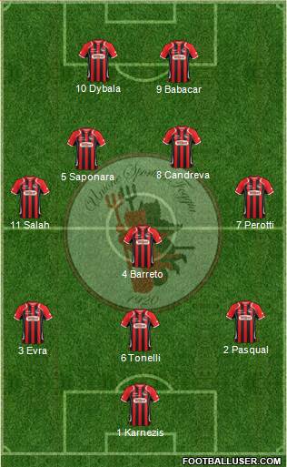 Foggia Formation 2015
