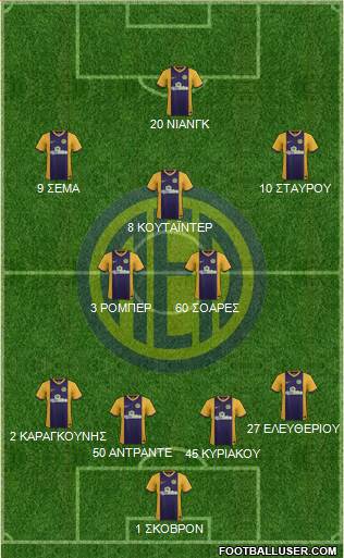 AE Limassol Formation 2015