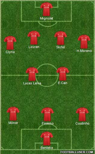 Liverpool Formation 2015