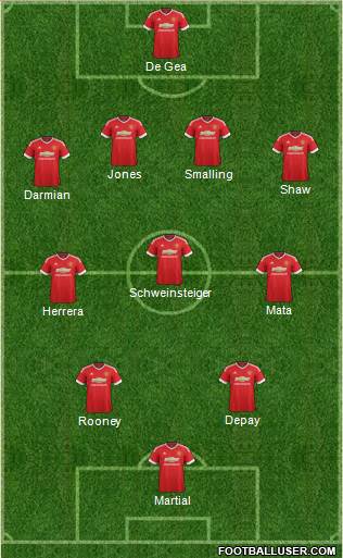 Manchester United Formation 2015