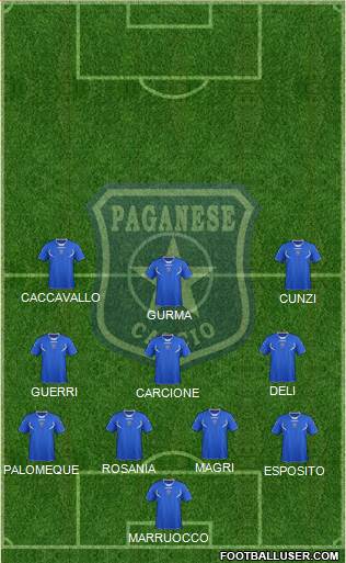 Paganese Formation 2015