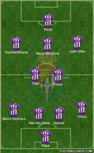 R. Valladolid C.F., S.A.D. Formation 2015