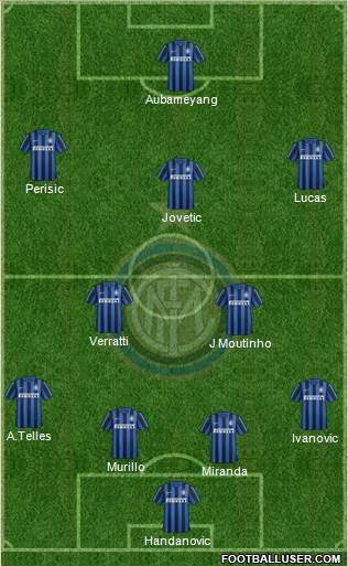 F.C. Internazionale Formation 2015