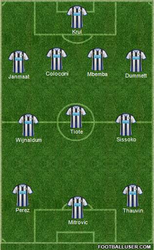 Newcastle United Formation 2015