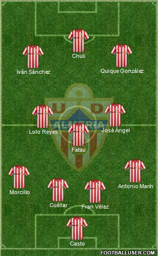 U.D. Almería S.A.D. Formation 2015