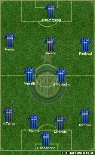 F.C. Internazionale Formation 2015