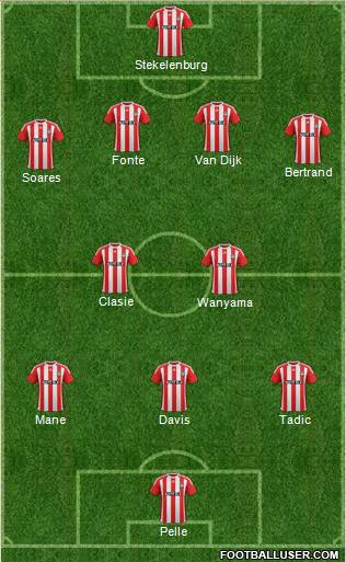 Southampton Formation 2015