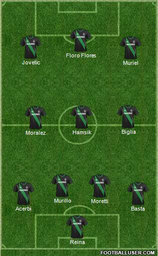 Stoke City Formation 2015