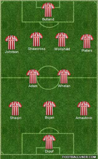 Stoke City Formation 2015
