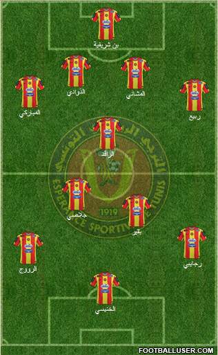 Espérance Sportive de Tunis Formation 2015