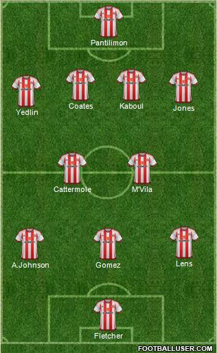 Sunderland Formation 2015
