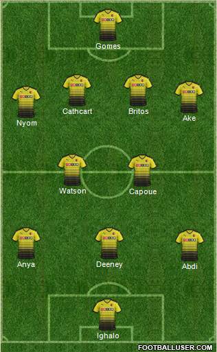 Watford Formation 2015