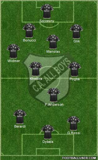 All Boys Formation 2015