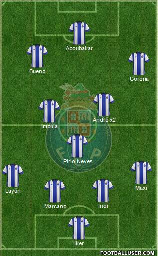 Futebol Clube do Porto - SAD Formation 2015