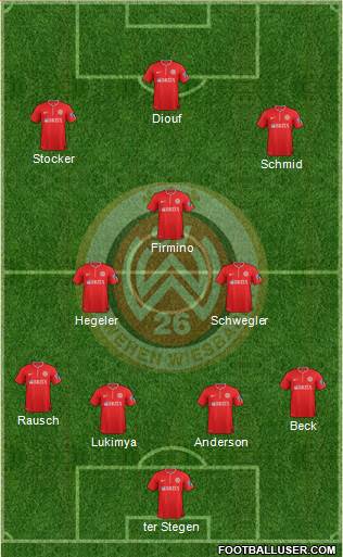 SV Wehen Wiesbaden Formation 2015