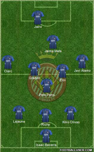 F.C. Girona Formation 2015