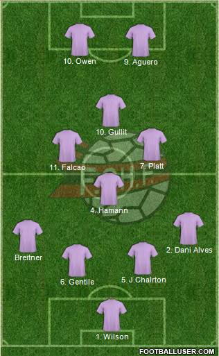 Albania Formation 2015