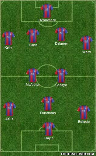 Crystal Palace Formation 2015