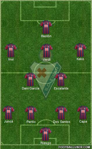 S.D. Eibar S.A.D. Formation 2015