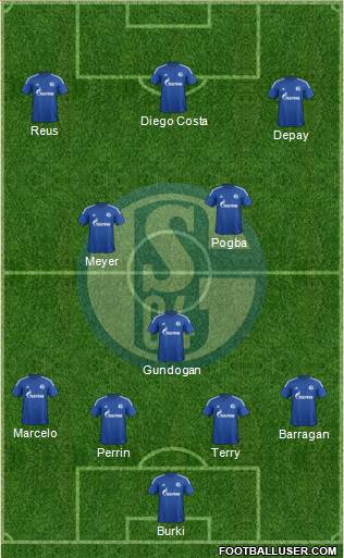 FC Schalke 04 Formation 2015