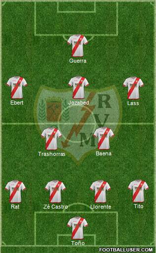 Rayo Vallecano de Madrid S.A.D. Formation 2015