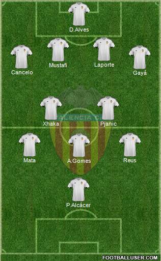 Valencia C.F., S.A.D. Formation 2015
