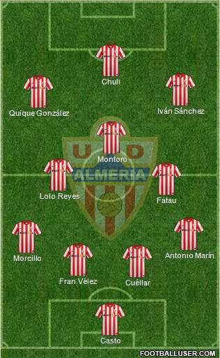 U.D. Almería S.A.D. Formation 2015