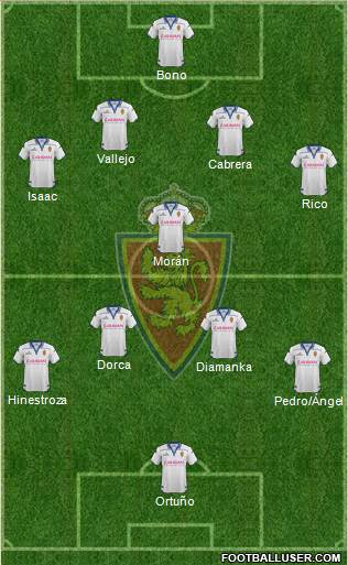 R. Zaragoza S.A.D. Formation 2015