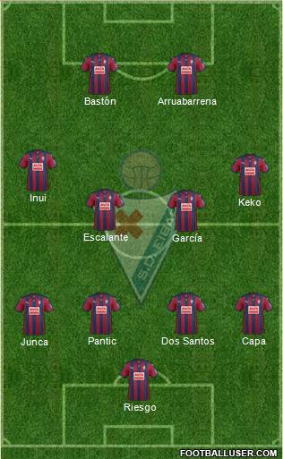 S.D. Eibar S.A.D. Formation 2015