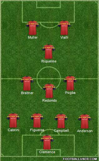 Real Salt Lake Formation 2015