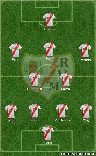 Rayo Vallecano de Madrid S.A.D. Formation 2015