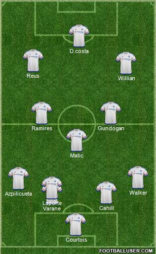 Chelsea Formation 2015