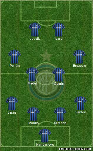 F.C. Internazionale Formation 2015