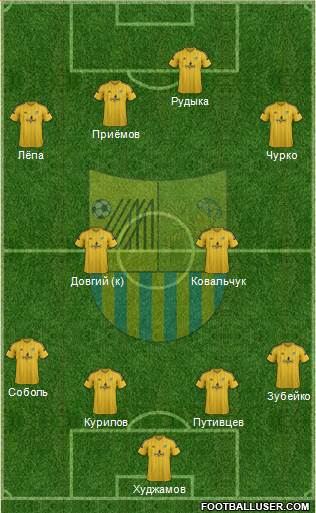 Metalist Kharkiv Formation 2015